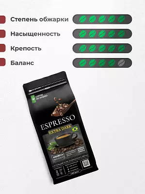 Espresso Extra Dark